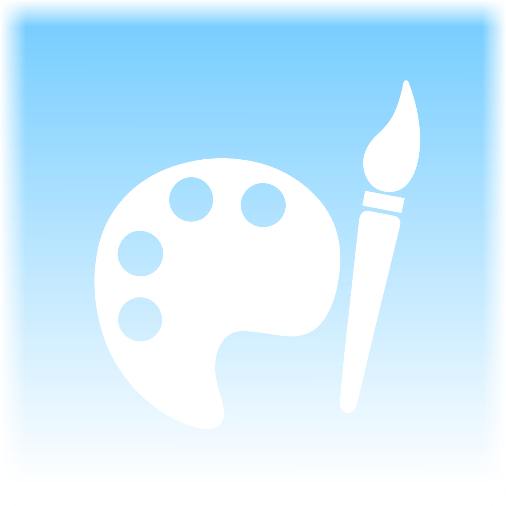 Customizable Items